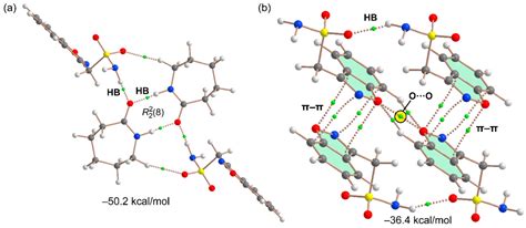 DFT–Assisted Structure Determination from Powder X-ray Diffraction Data ...