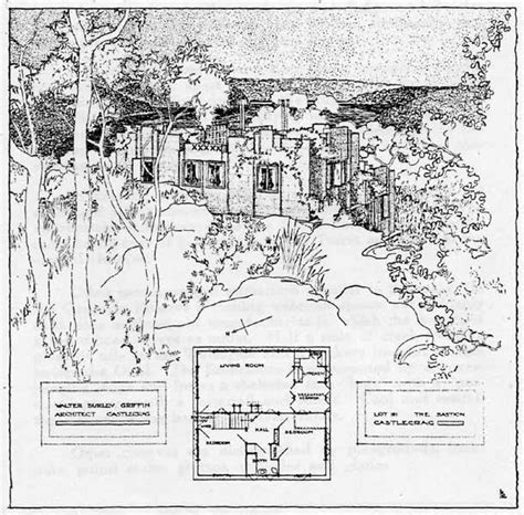 Image result for Algorithm Selection Model Training