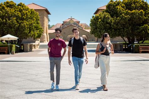 Study in the USA – Denning Consultants