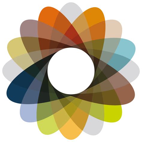 GES - Global Experience Specialists