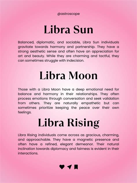 Libra Sun, Libra Moon, Libra Rising | Libra zodiac facts, Libra quotes ...