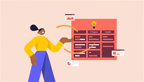 Configuration Management Principles 的图像结果