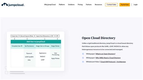 Image result for jumpcloud