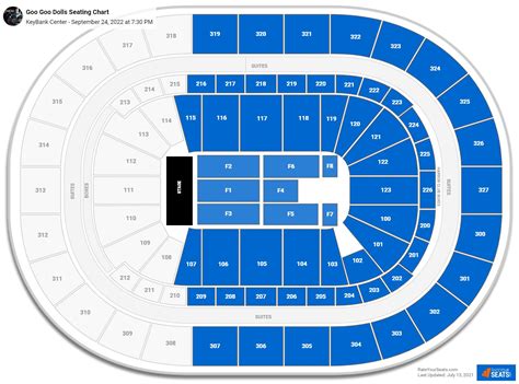 KeyBank Center Concert Seating Chart - RateYourSeats.com