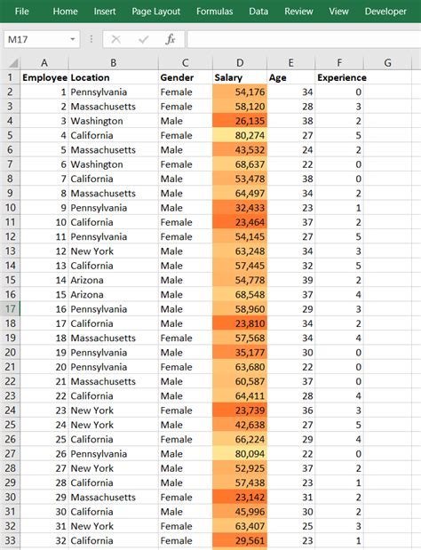 Image result for Conditional Format Percentage
