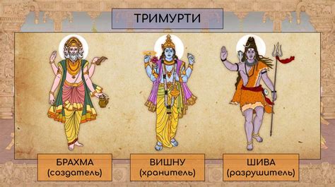 Индуизм и буддизм - презентация онлайн