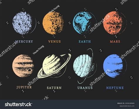 Image result for Planets Solar System Drawing