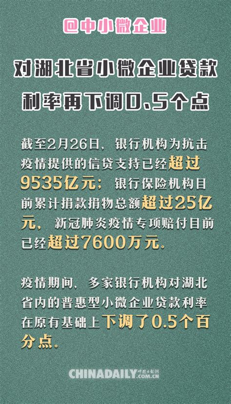 图说 | @中小微企业和个体工商户，看过来！超“硬核”复工复产政策在这里_经济民生_湖南红网新闻频道