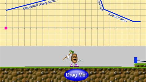 Image result for Graph Matching Problem