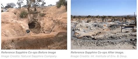 Sustainable Gemstone Sourcing: Ethical Standards, Environmental Impact ...