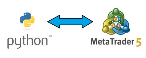 Image result for Send Request MT5 Using Python