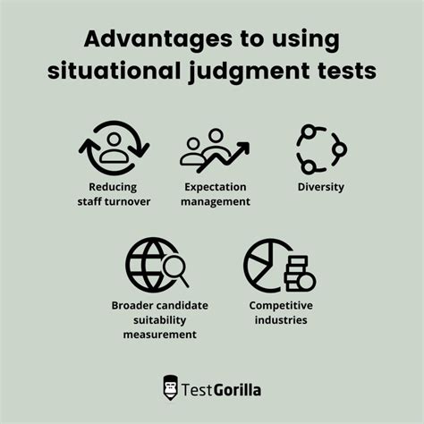 Your hiring team's guide to situational judgment tests