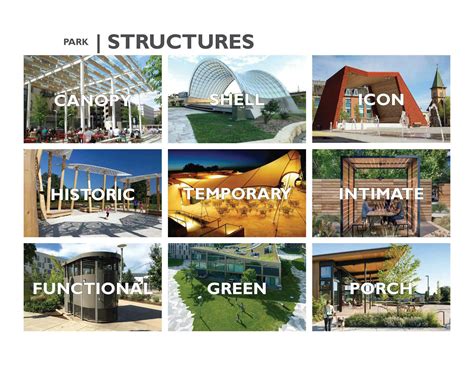 Town Center: Heritage Park Master Plan & Alley Activation | Sumner Connects