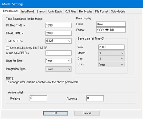 Image result for Setting Model