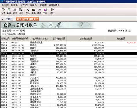 金蝶财务软件专业版新建账套方法 - 知乎