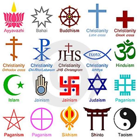 Religión Signs 的图像结果