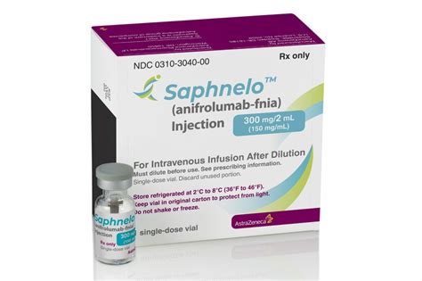 Saphnelo Side Effects