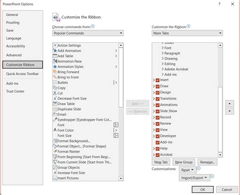 Image result for VBA Code for PowerPoint