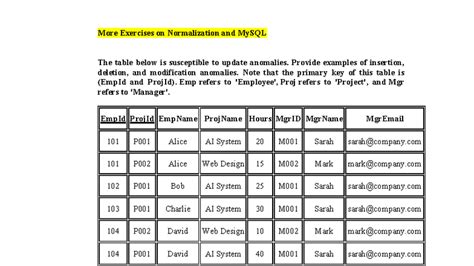 Database Normalization Exercises 的图像结果