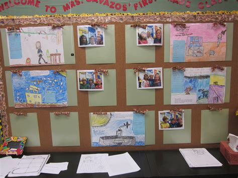 Image result for Project-Based Learning First Grade Lessons