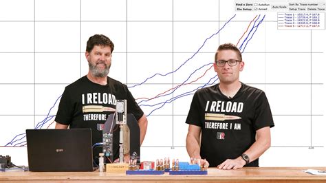 Image result for Reloading Data Videos