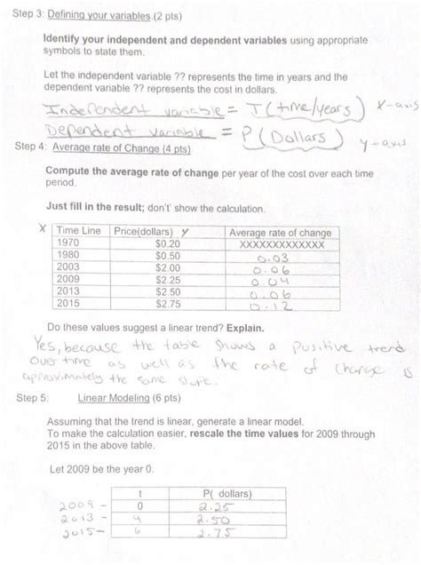 Two-Step Variables 的图像结果