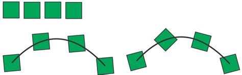 CorelDRAW Aide | Accolage d’objets à un tracé