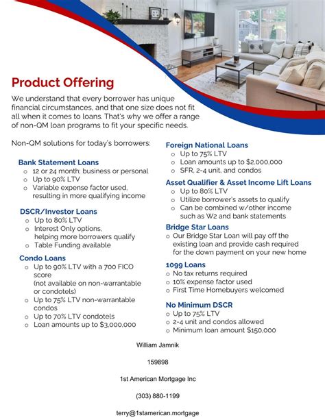 Terry J. on LinkedIn: What is a non-qualified mortgage? A non-qualified ...