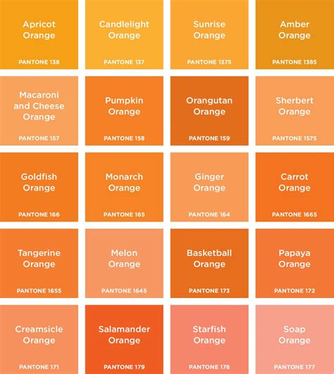GUEST POST: Geheime Farblust? 50 Shades Of… Orange? | Pantone orange ...
