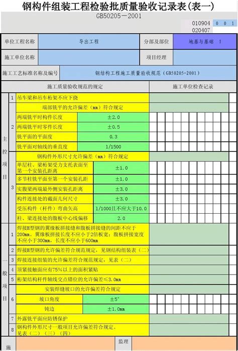 为什么零部件之间要自定位，而不是靠工装夹具定位？_尺寸链-仿真秀干货文章