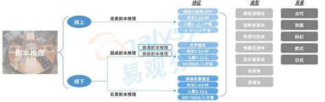 《守株人》曝悬疑版海报 杨紫林妙可上演诡异惊悚 - 中文文化 - 中国日报网