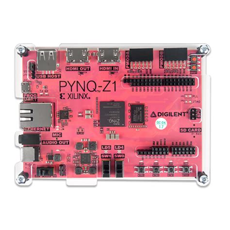 Plexiglass Covers: Recommended Addition for the PYNQ-Z1 at MG Super ...
