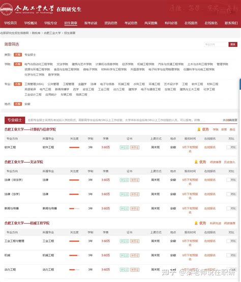 2024年合肥工业大学非全日制研究生招生简章全面汇总 - 知乎