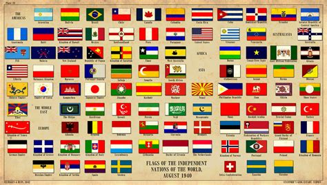 World Flags and Names 的图像结果
