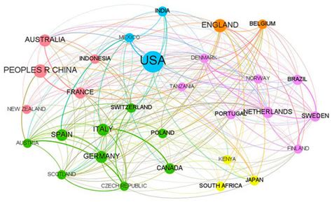 Rural Area 的图像结果
