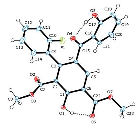 Compound 的图像结果