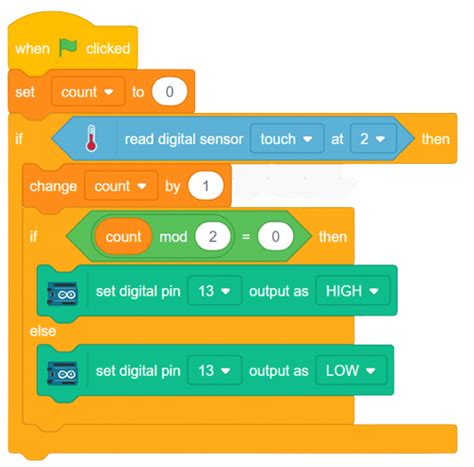 Image result for How to Make Touch Sensor