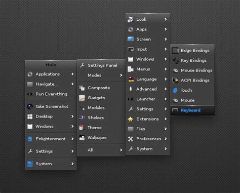 Image result for Linux Layout