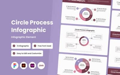 Step by Step Circle Process Template 的图像结果