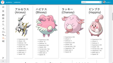 Yasgui SPARQL 的图像结果