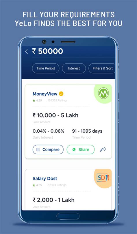 YeLo Online Instant Personal Loan, EMI Calculation, Credit Cards ...