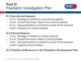 Planning your Paediatric Investigation Plan (PIP) Submission in Europe ...