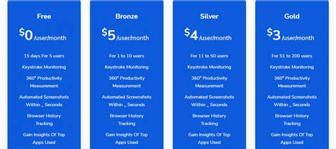 Free Windows Utility Software 的图像结果