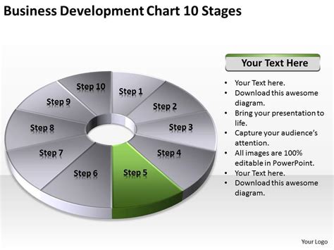 Business Development Chart 的图像结果