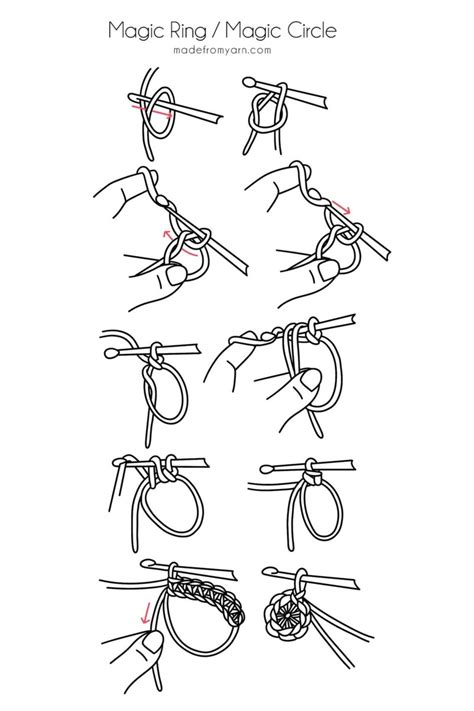 Image result for Ring Magic Tutorial