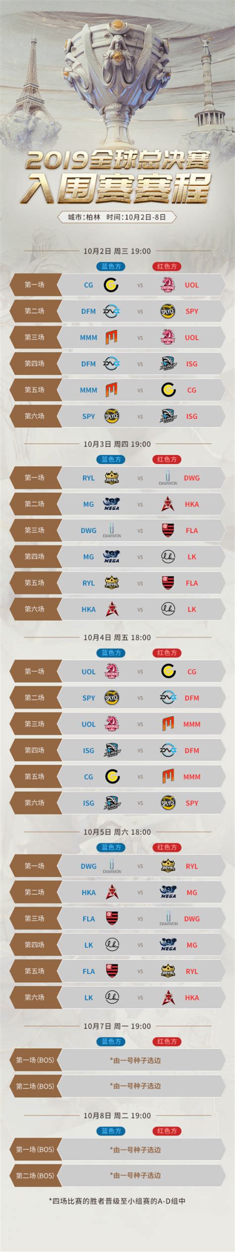 S12全球总决赛入围赛时间一览-S12全球总决赛入围赛时间介绍-艾卡体育