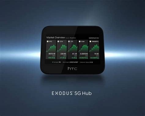 Da HTC arriva Exodus 5G Hub, il modem più sicuro al Mondo
