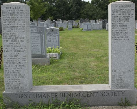 Uman, Cherkas'ka Oblast, Ukraine: Cemetery Plots First Umaner ...