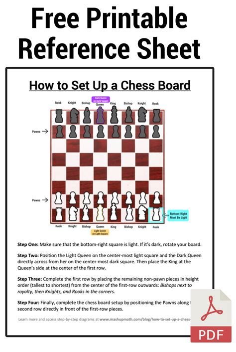 How Do You Set Up a Chess Board Step by Step: A Beginner's Guide ...