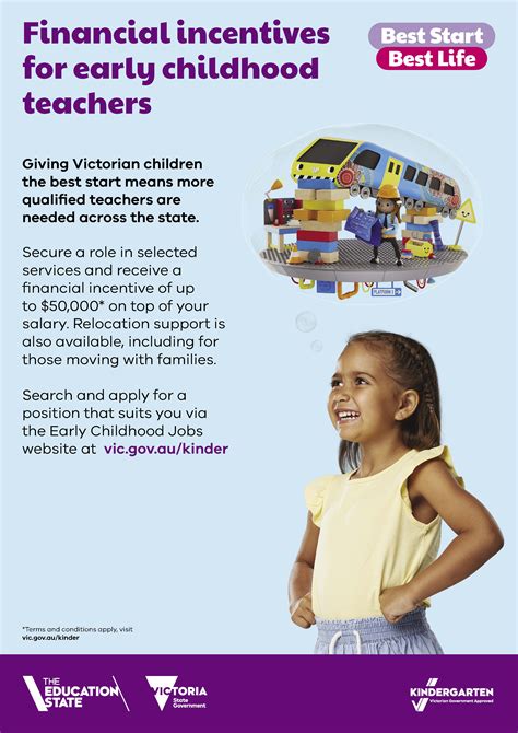 Considering a Career in Early Childhood Education? Now’s the Time to ...